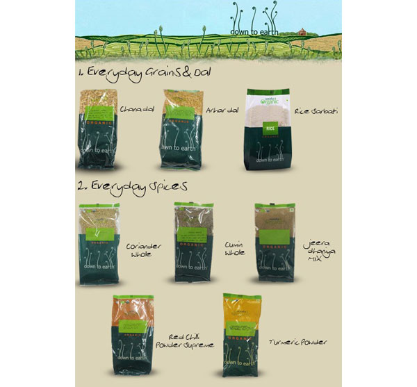 Permanent Hair Removal